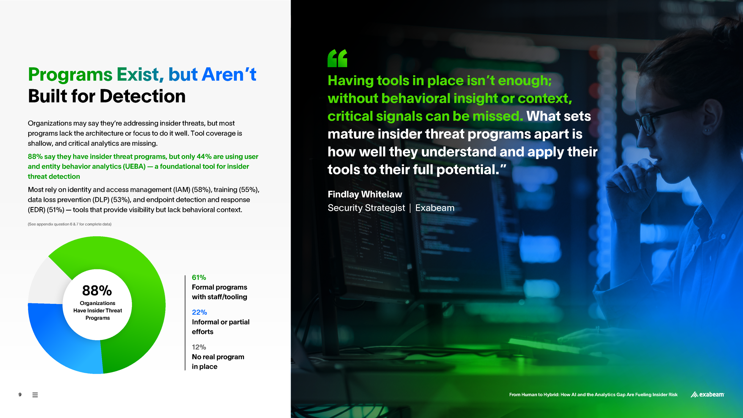Exabeam-Report-Insider-Threat-2025-Report2-01-FINAL_Page_09.png