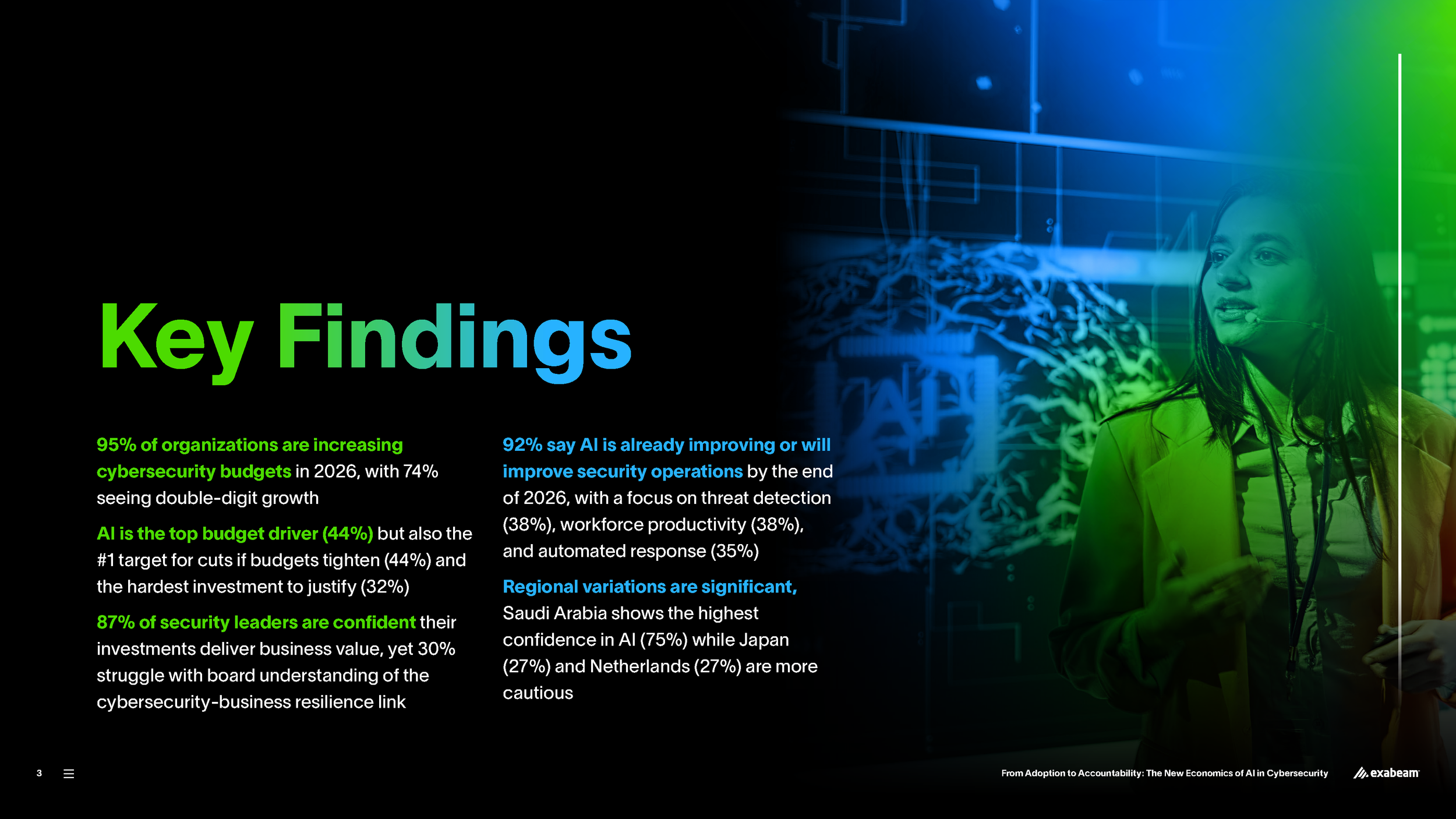 Exabeam-Research-Report-2026-01-FINAL_Page_03.png