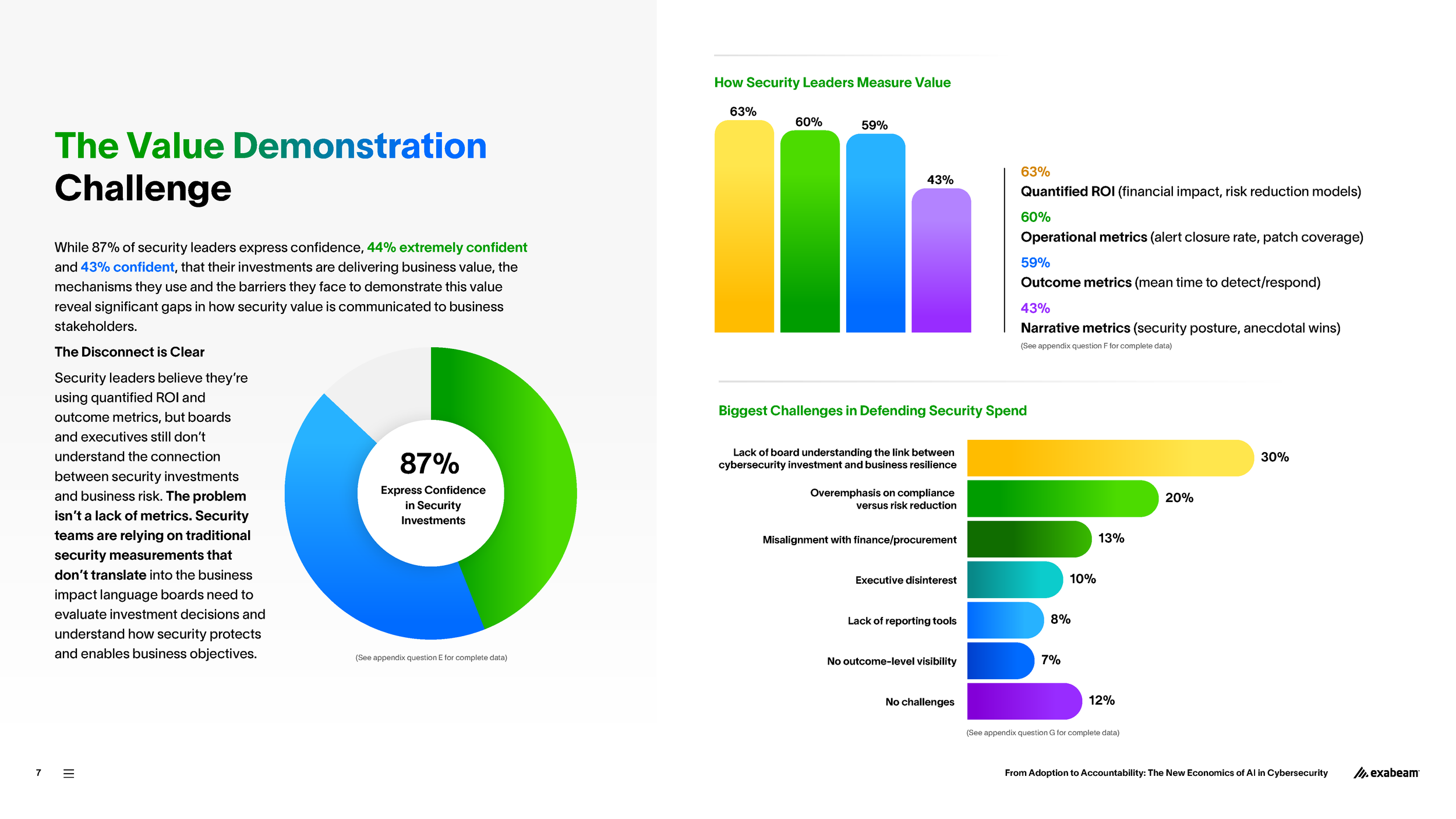 Exabeam-Research-Report-2026-01-FINAL_Page_07.png