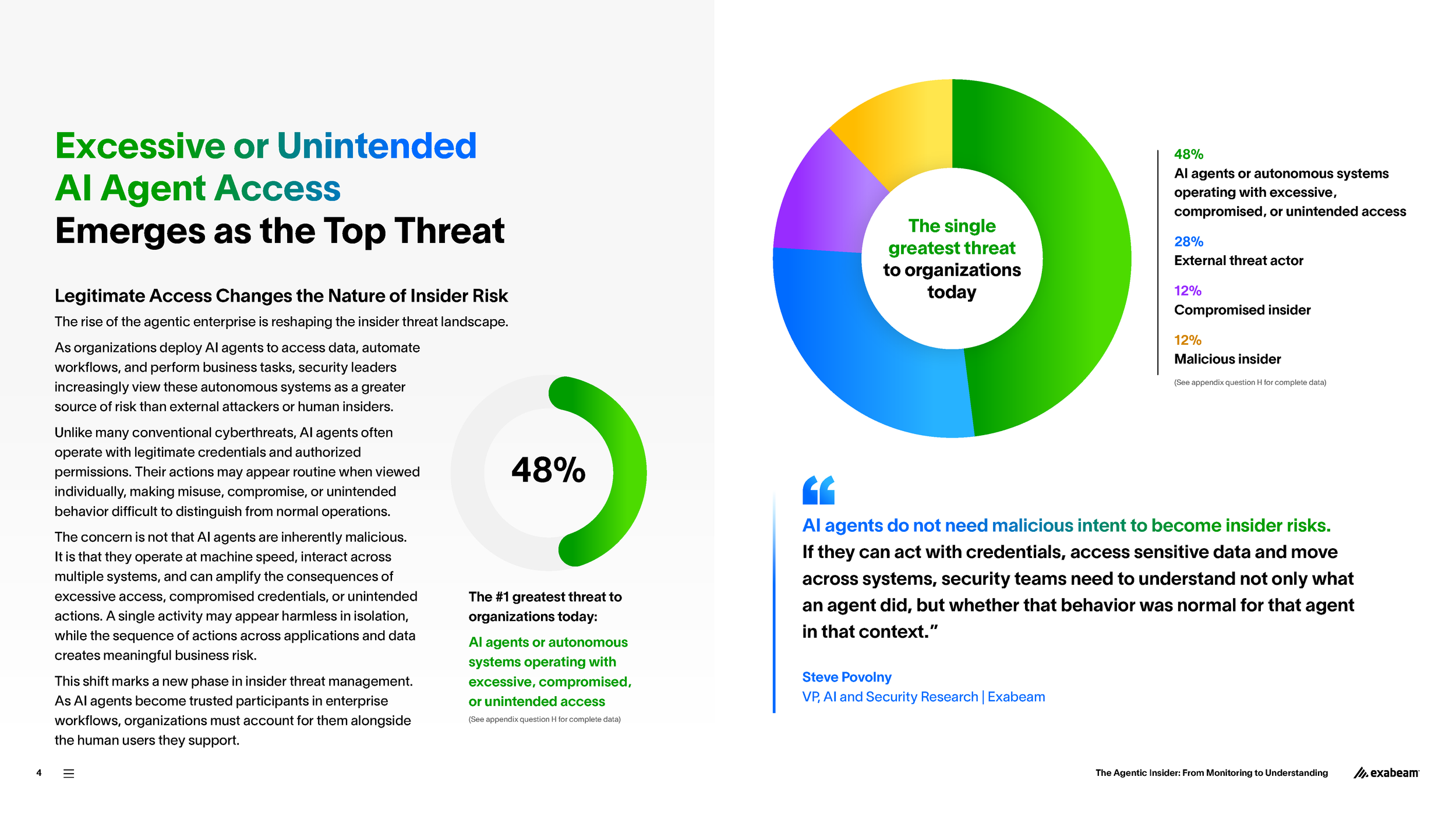 Exabeam-Research-Report-2026-Sept-Final-01_Page_04.png