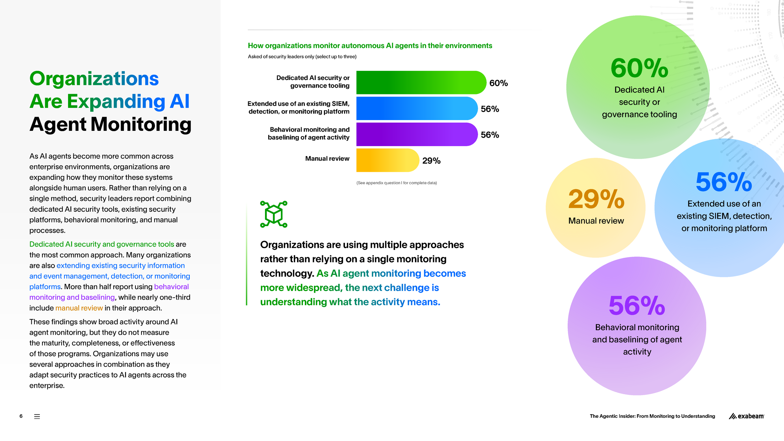 Exabeam-Research-Report-2026-Sept-Final-01_Page_06.png
