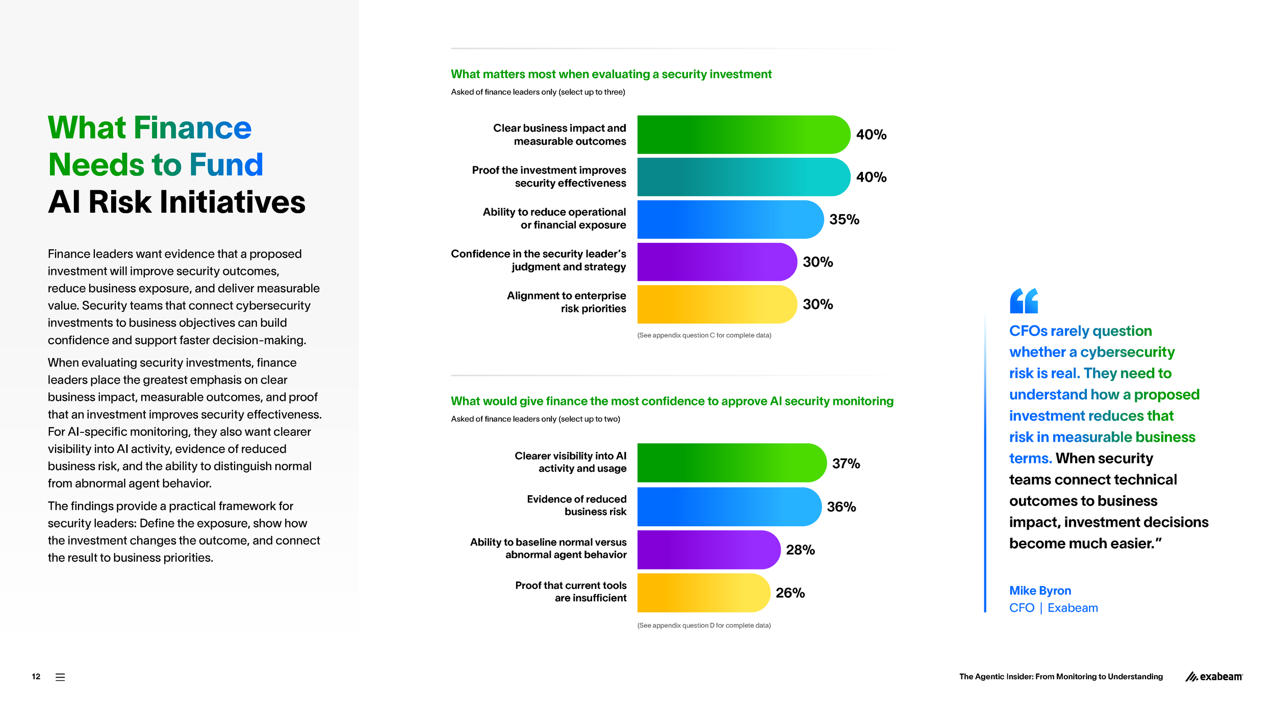 Exabeam-Research-Report-2026-Sept-Final-01_Page_12.png