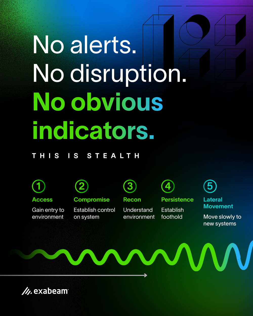 Exabeam-Time-Gap-Carousel_Page_04.png