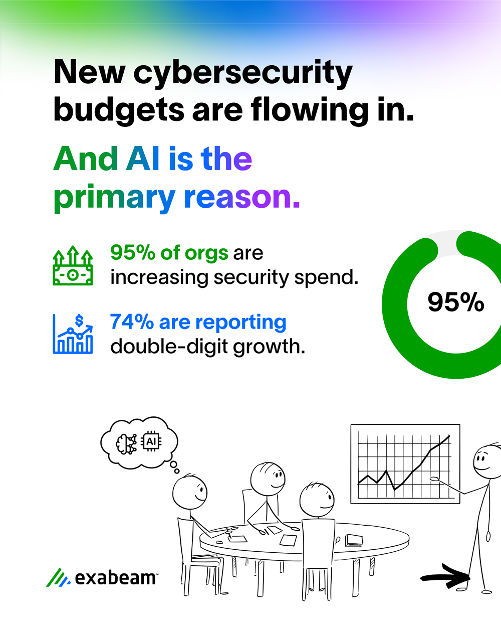 Economics-of-AI-Exabeam_Page_2.png