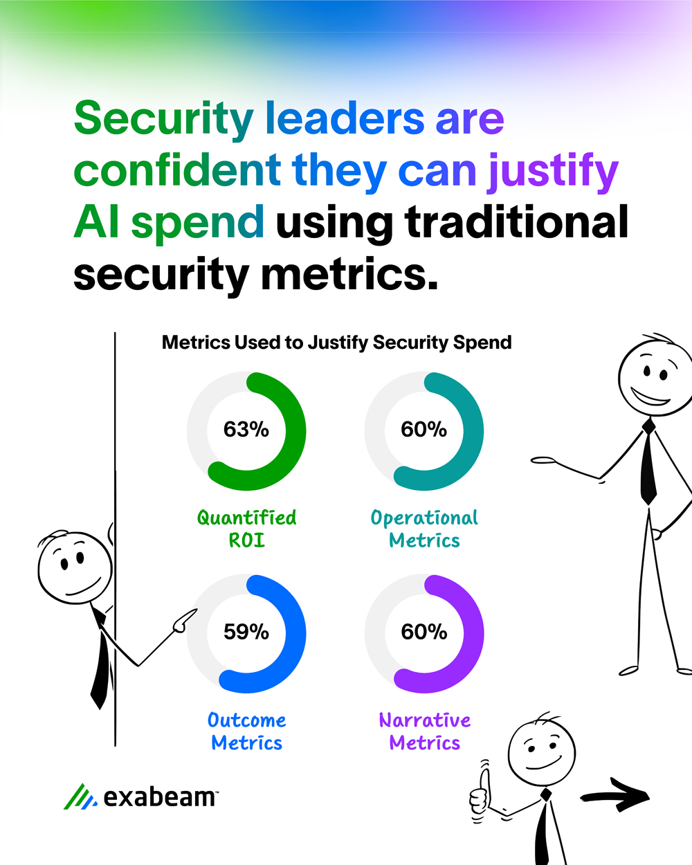 Economics-of-AI-Exabeam_Page_4.png