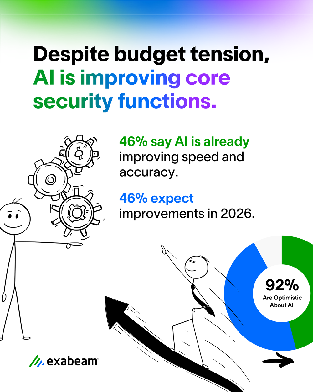 Economics-of-AI-Exabeam_Page_6.png