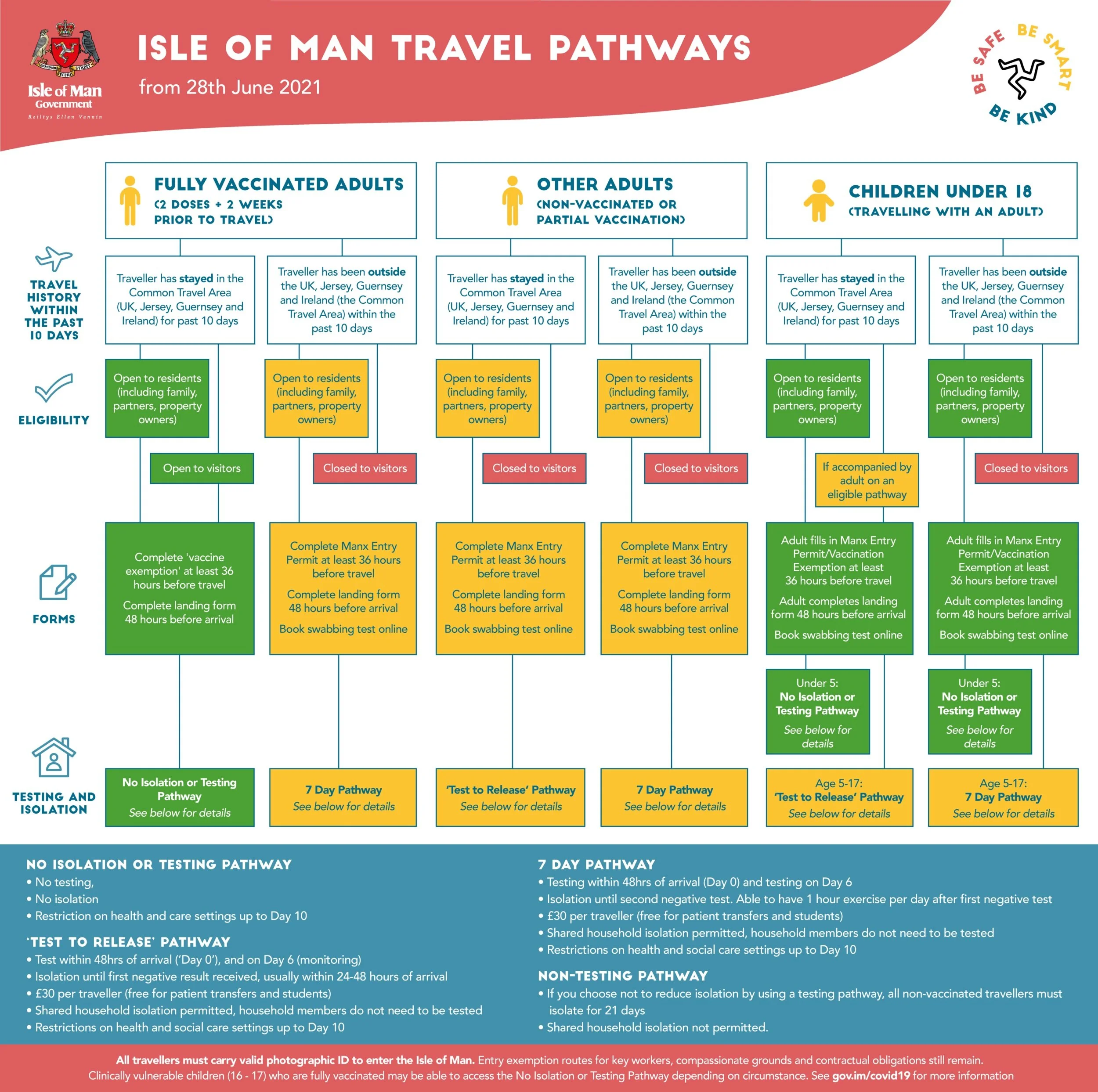 covid_pathway_r6v1.jpg