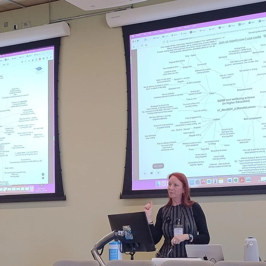  Where Wellbeing Science Meets Writing