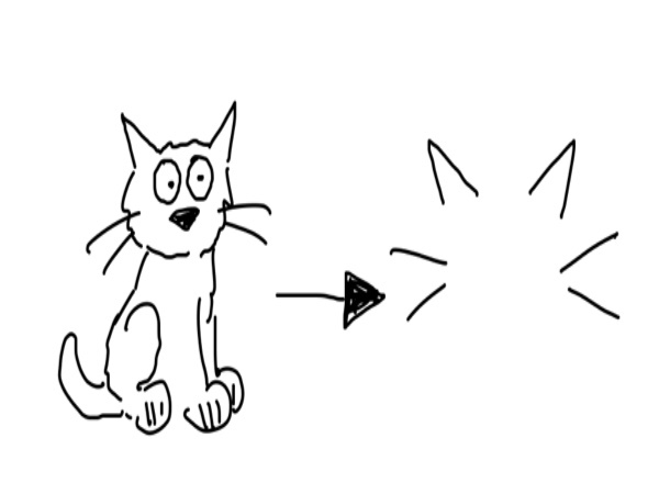 Drawing Cartoons For Those Who Can't Draw — Drawing Cartoons For Those Who Can't Draw —