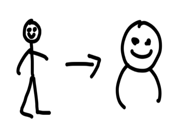 Even drawing stick figures be be tricky, try using blogs instead.