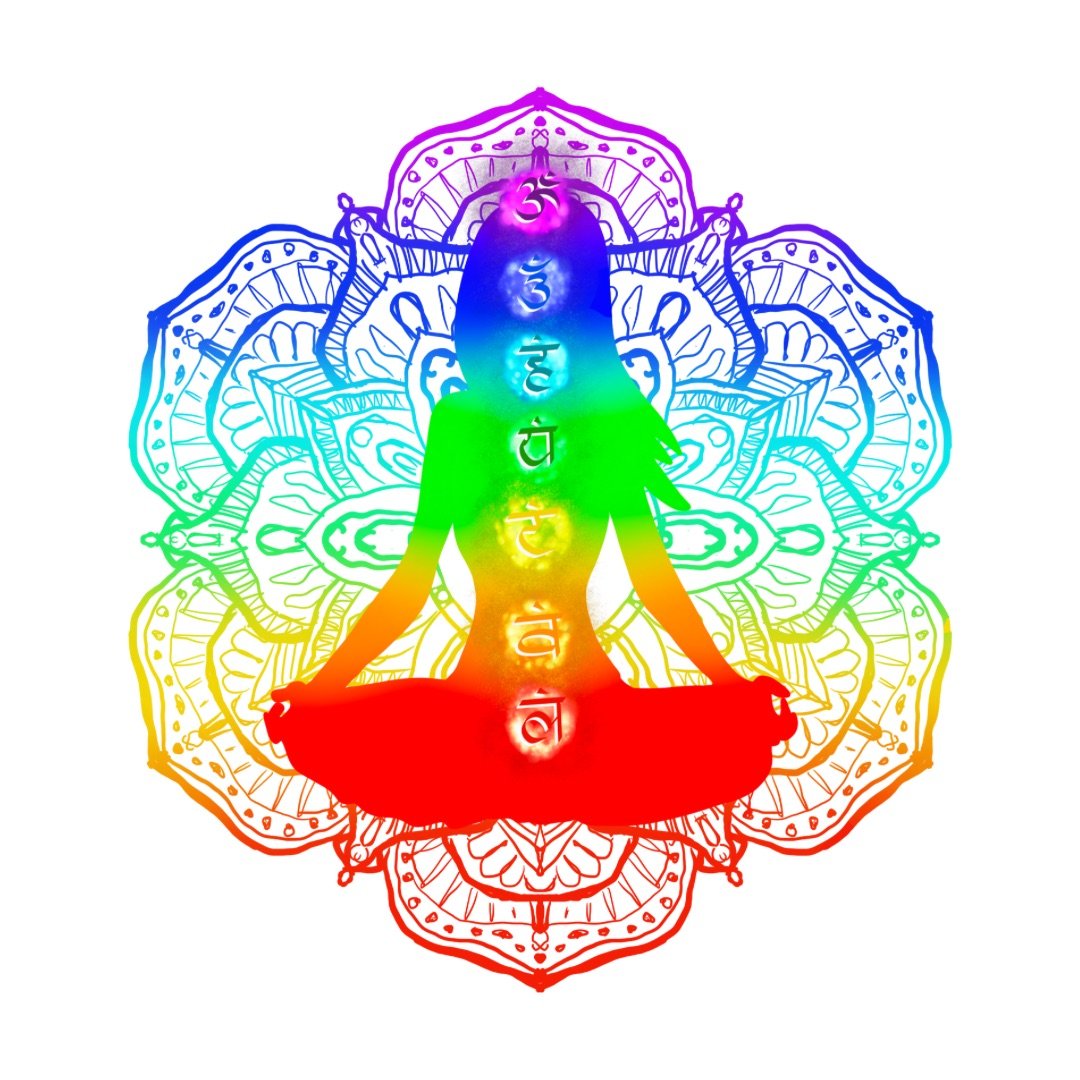 Chakra basics