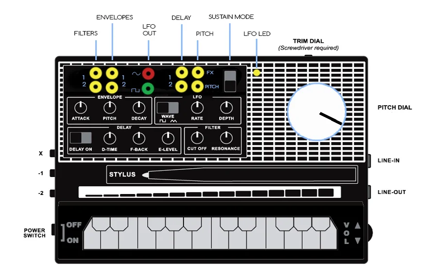 MODULAR GEN X-1 manual.jpg