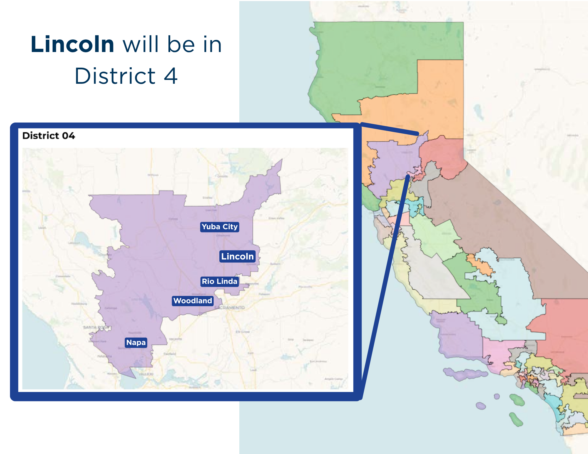 Map highlighting district 04 in California, with zoomed-in inset showing the district's neighborhoods: Yuba City, Lincoln, Rio Linda, Woodland, and Napa.
