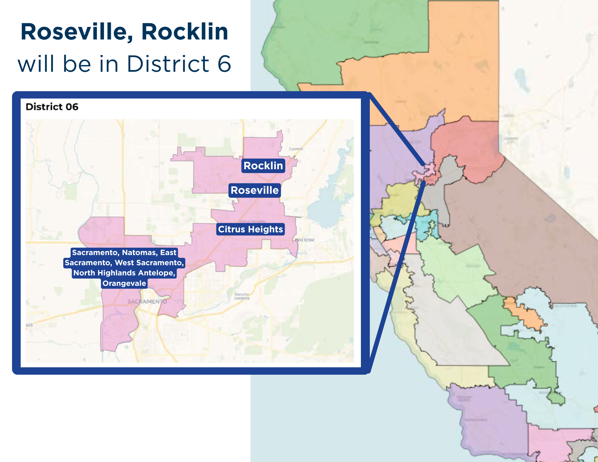 Map of Sacramento District 06, California, highlighting neighborhoods including Sacramento, Natomas, East Sacramento, West Sacramento, North Highlands, Antelope, Orangevale, Roseville, Rocklin, and Citrus Heights, with an inset showing its location within the state.