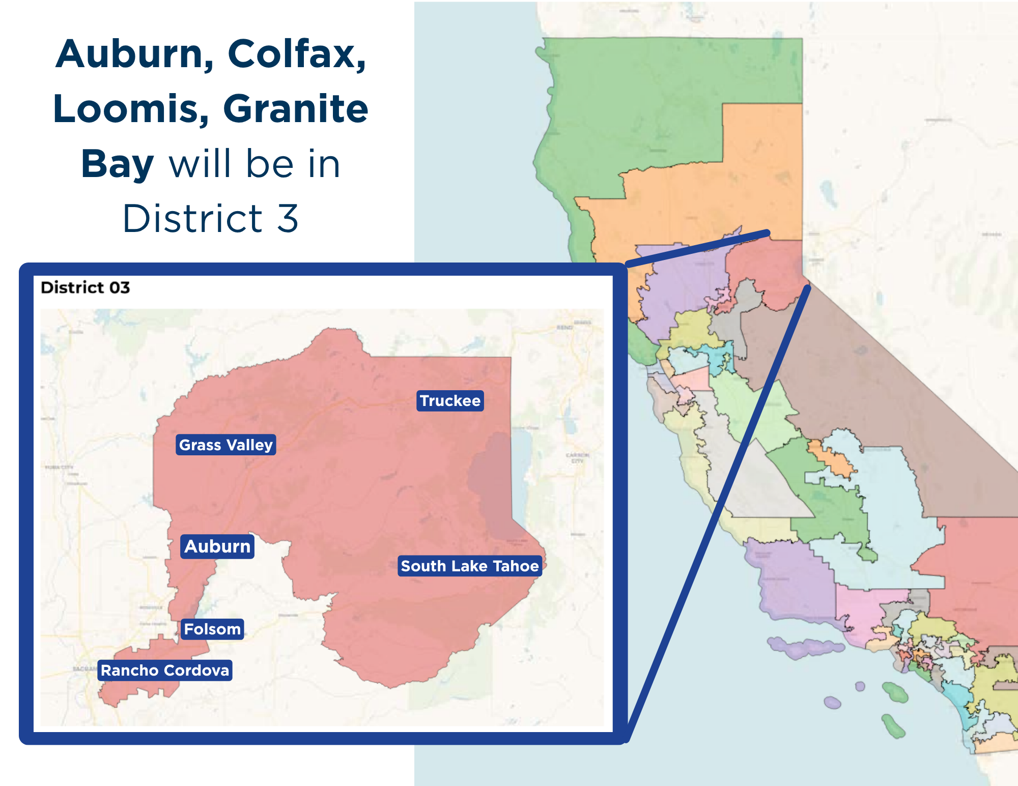 Map of District 03 in California showing cities including Grass Valley, Truckee, Auburn, Folsom, South Lake Tahoe, and Rancho Cordova, overlaid on a larger state map.