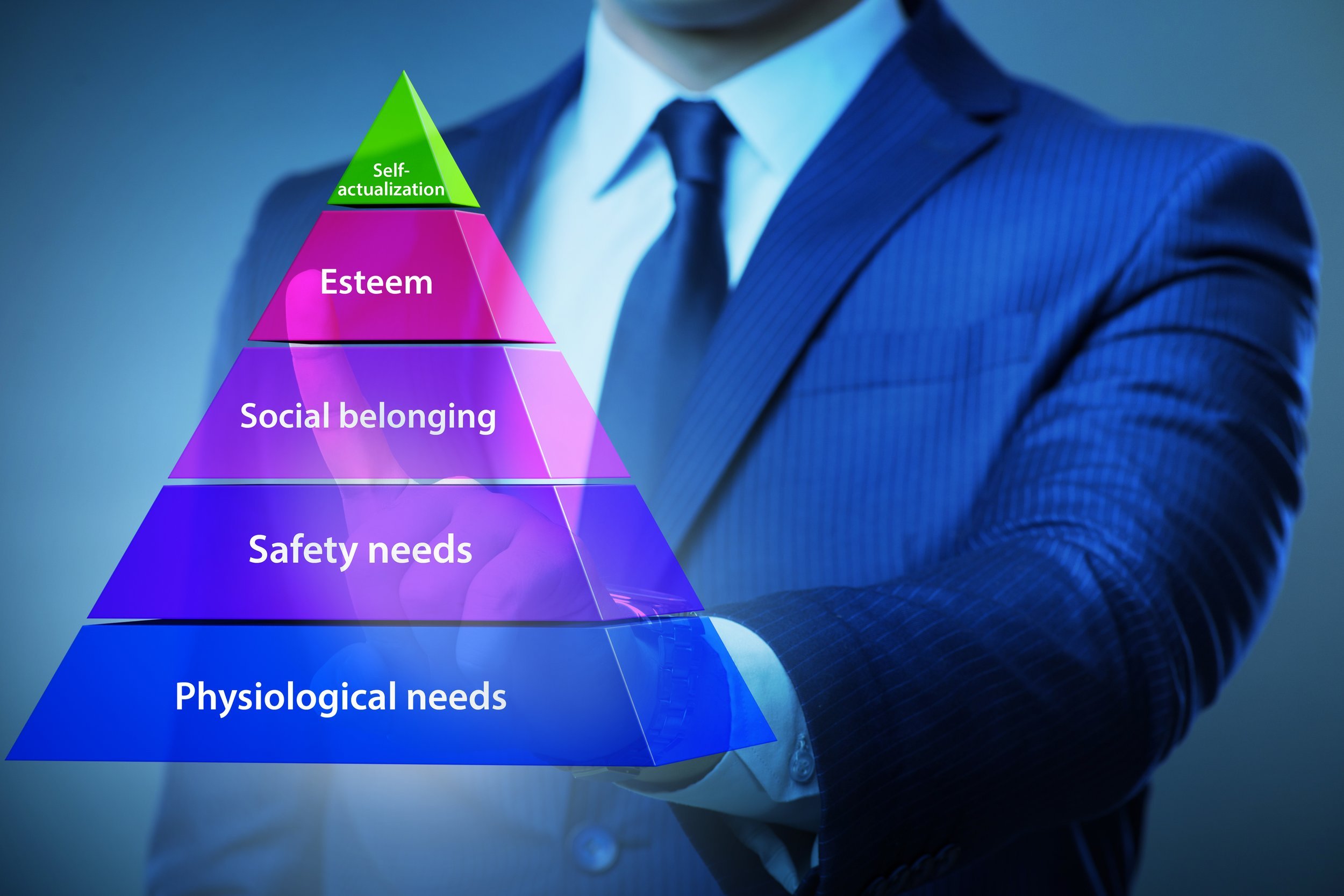 SHIFT Actualization: Self-Actualization