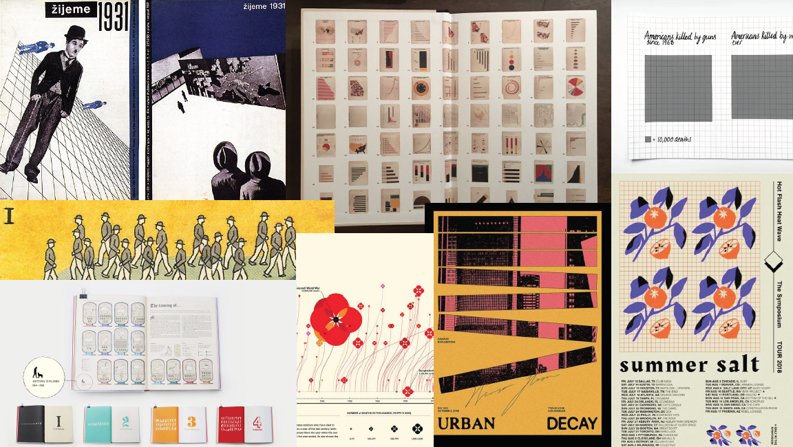 Design Direction II Mood Board