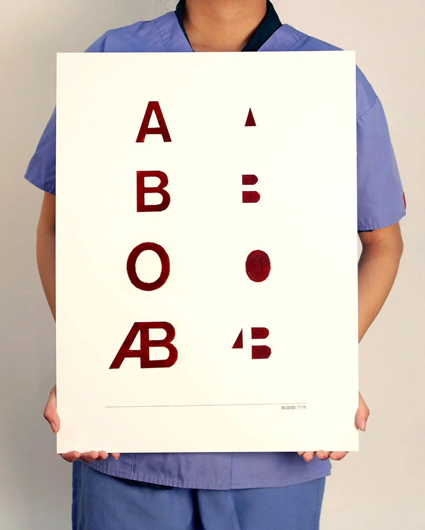 Blood Type typography poster