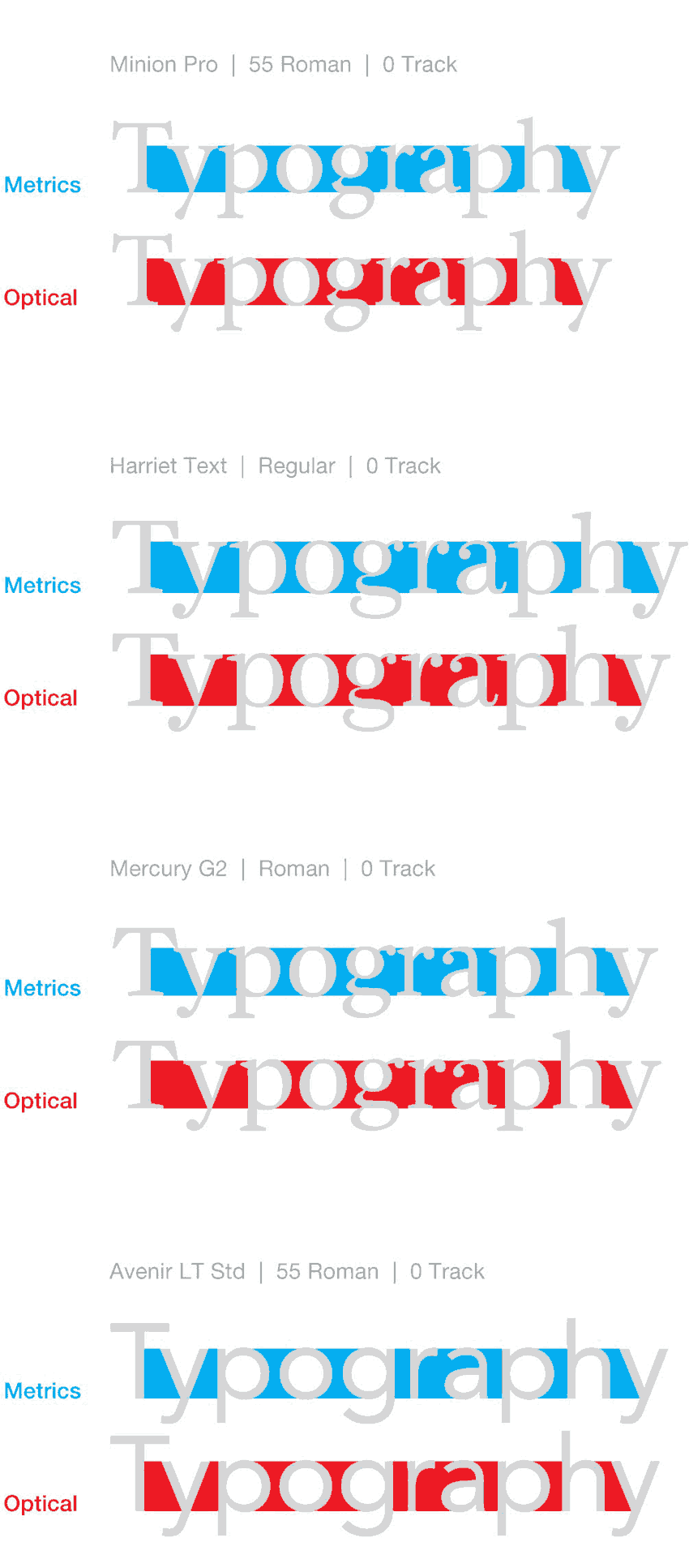optical_metrics_study_web.gif