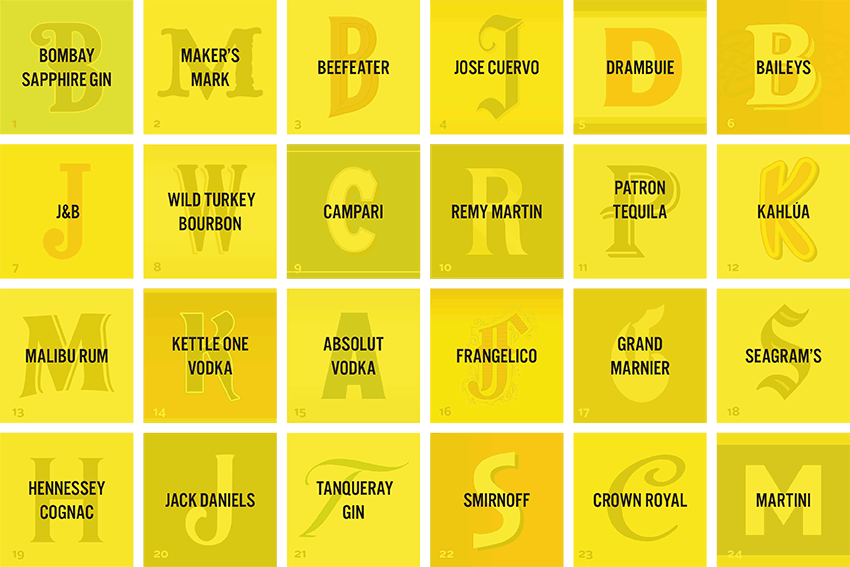 TypeEd Contest-Whisky-answers