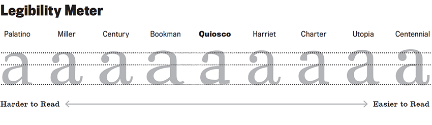 legibility
