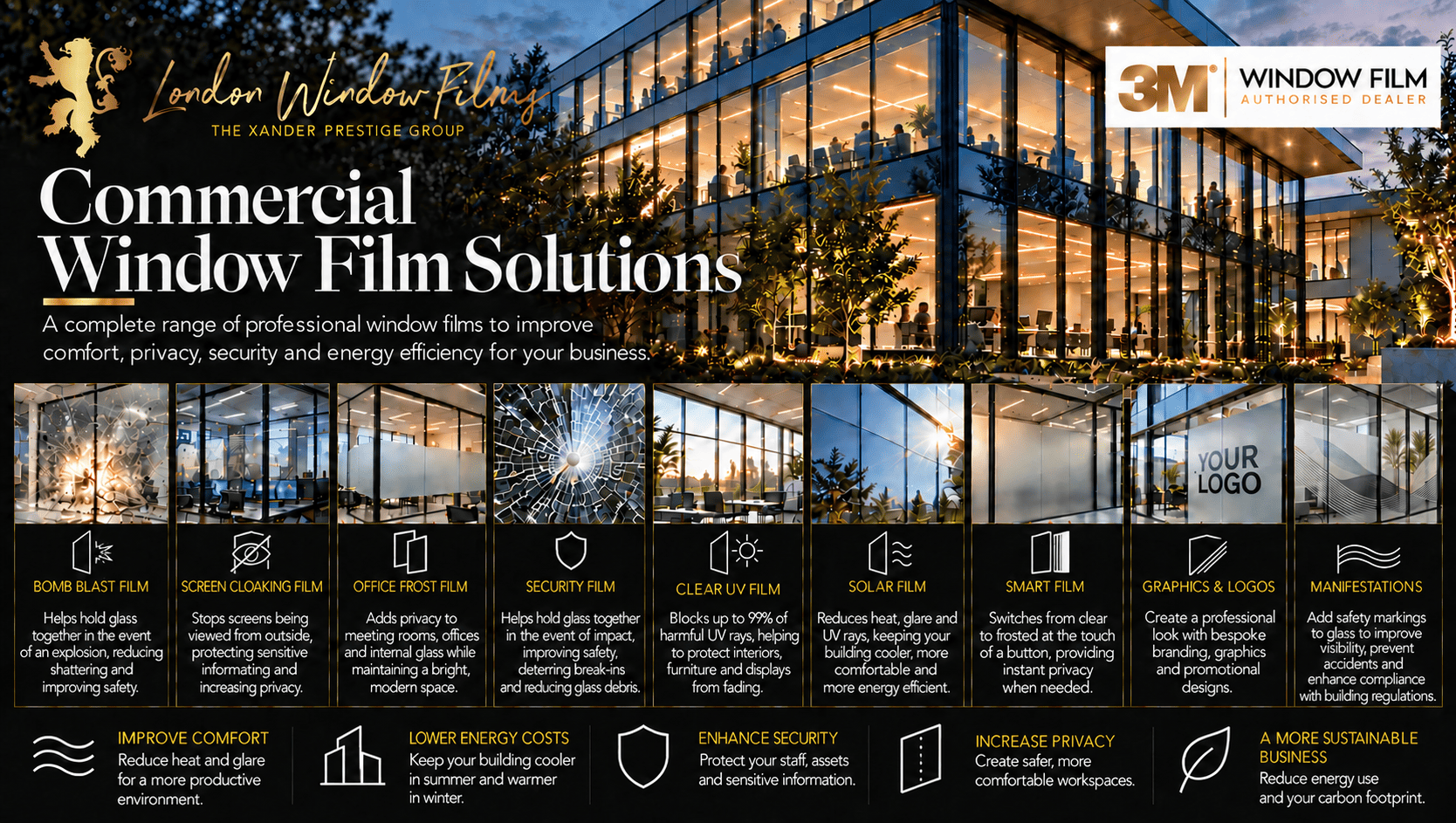 COMMERCIAL FILMS