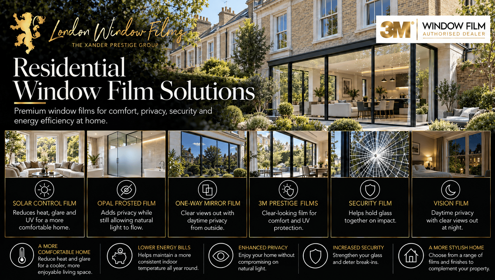RESIDENTIAL WINDOW FILM