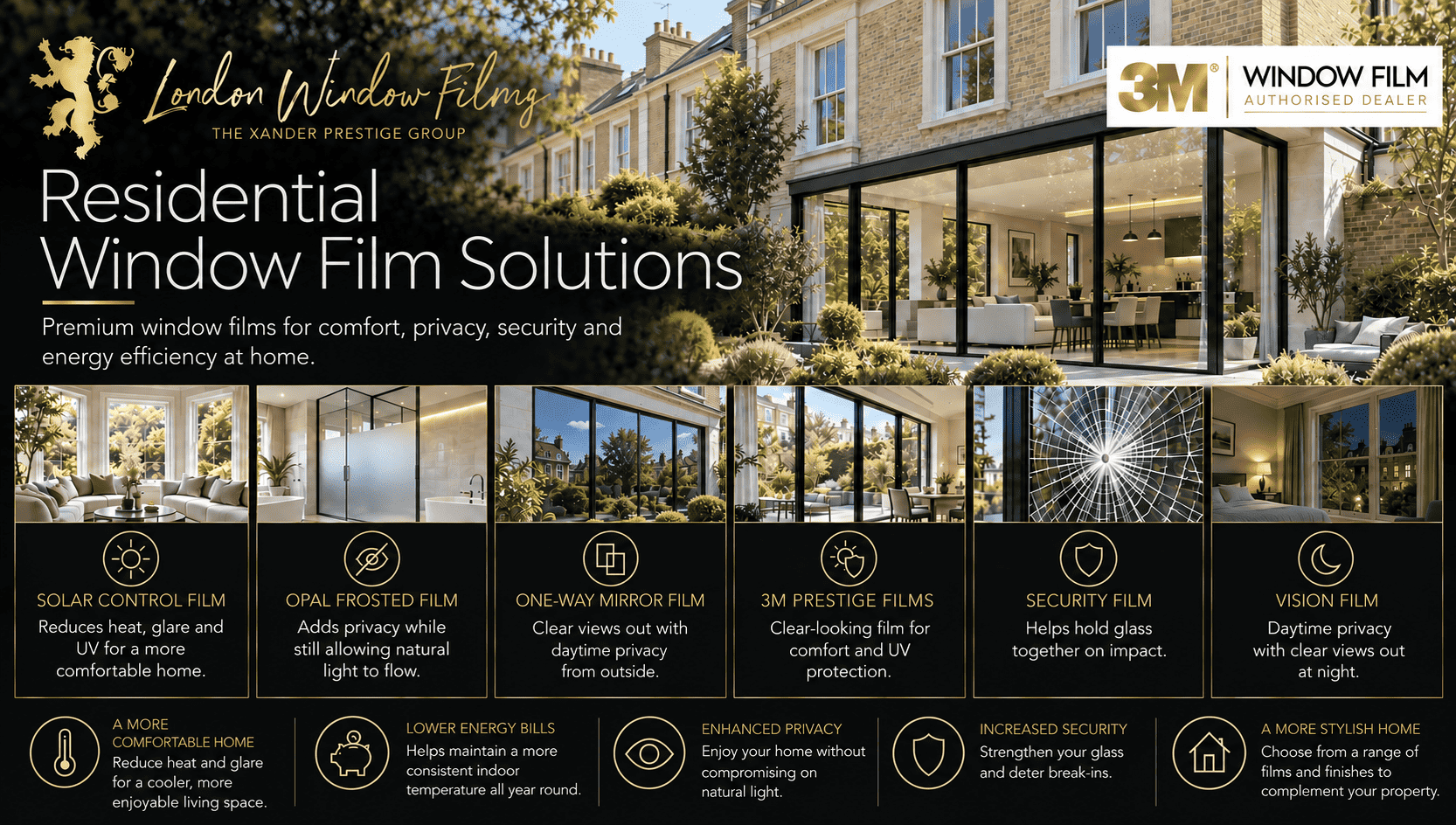 RESIDENTIAL FILMS