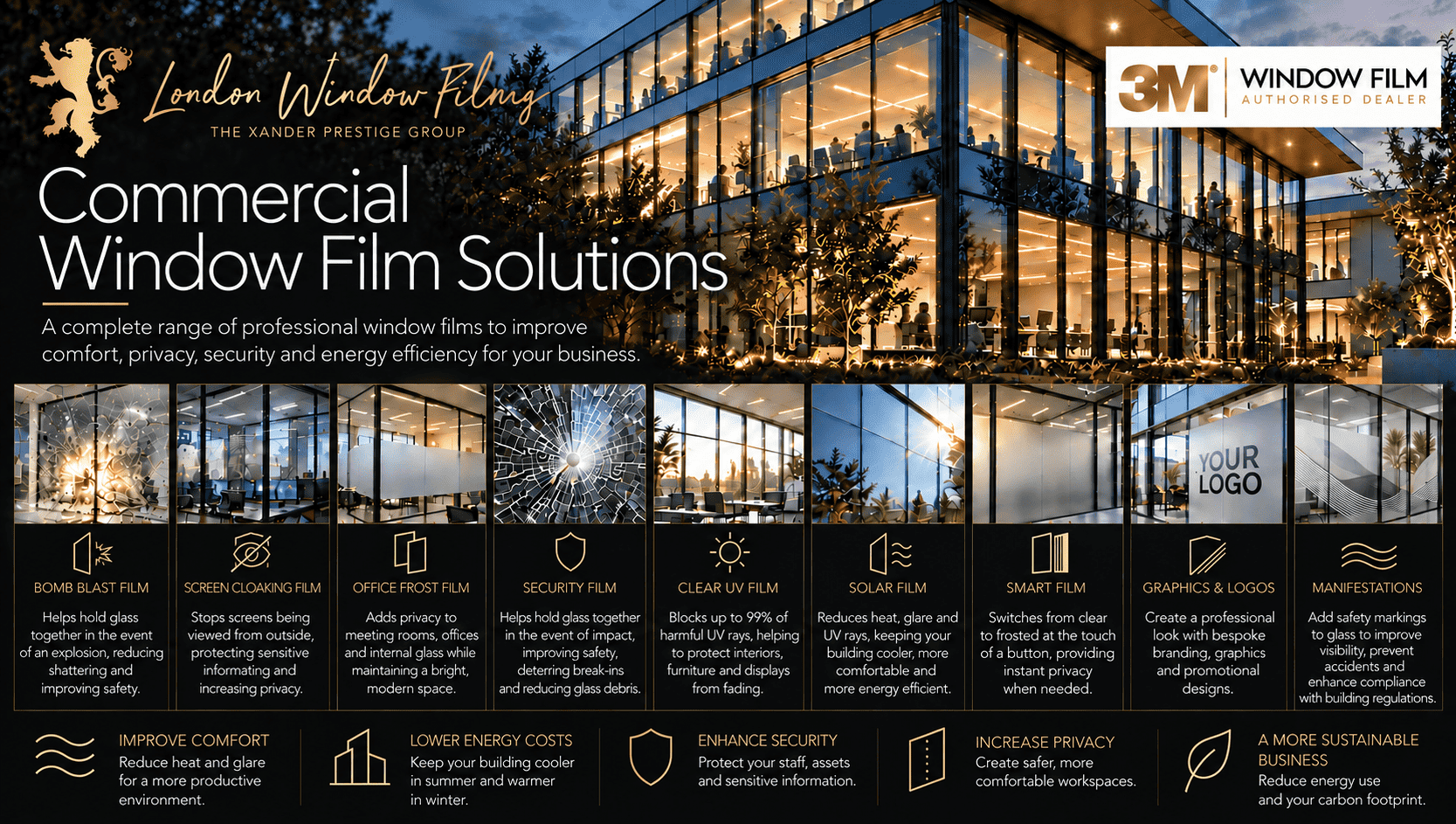 COMMERCIAL FILMS