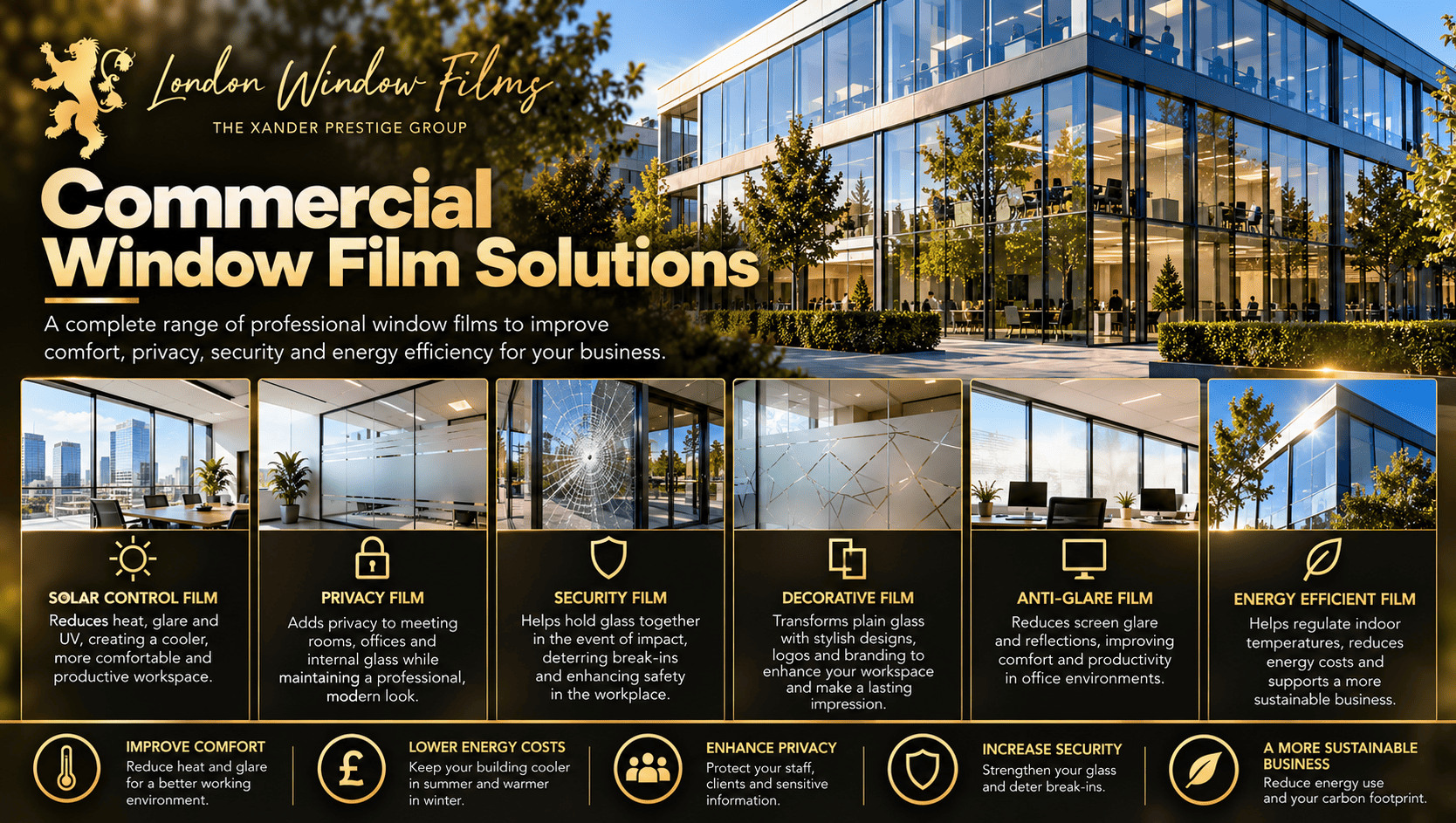 COMMERCIAL WINDOW FILM