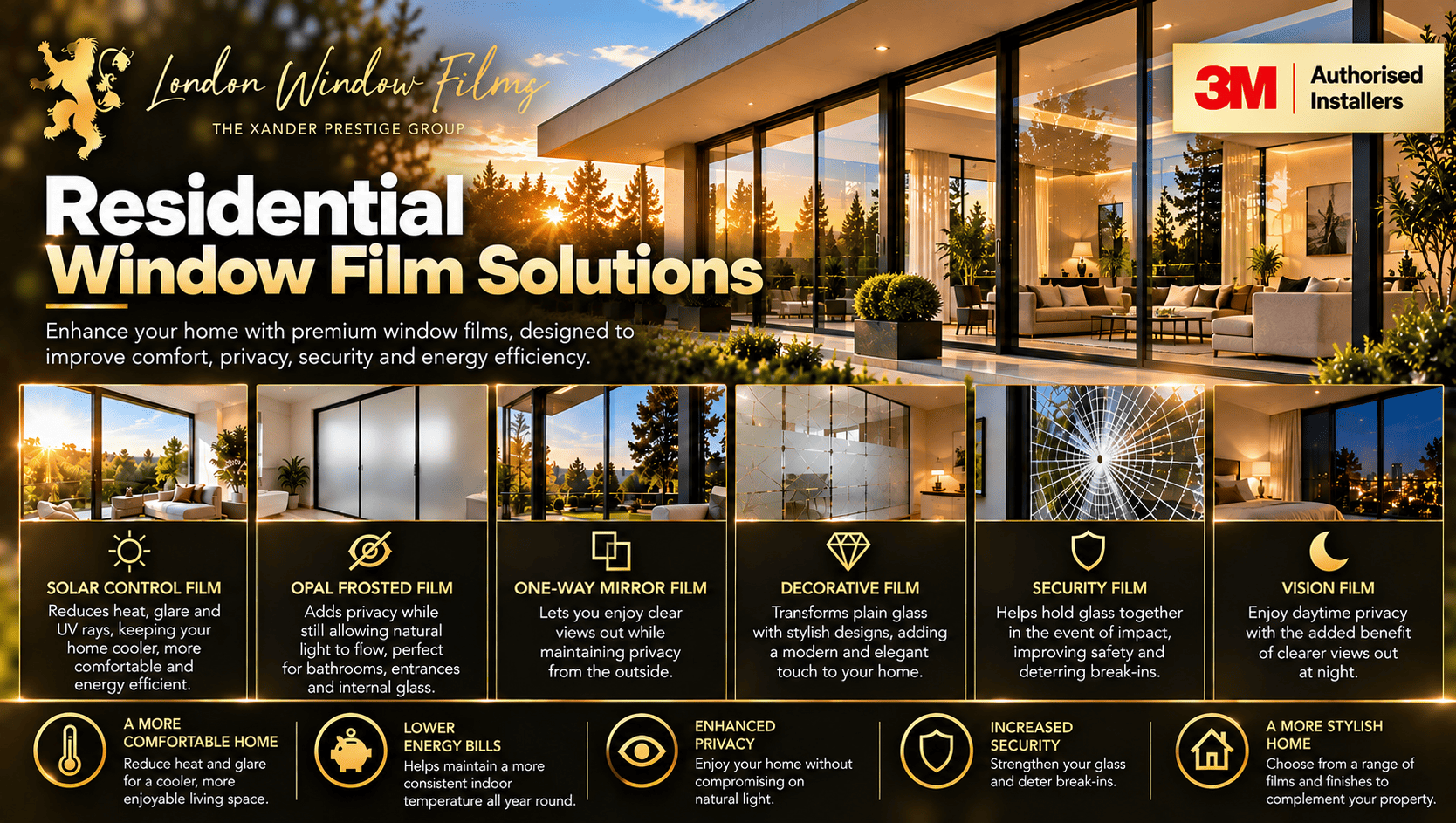 RESIDENTIAL WINDOW FILM