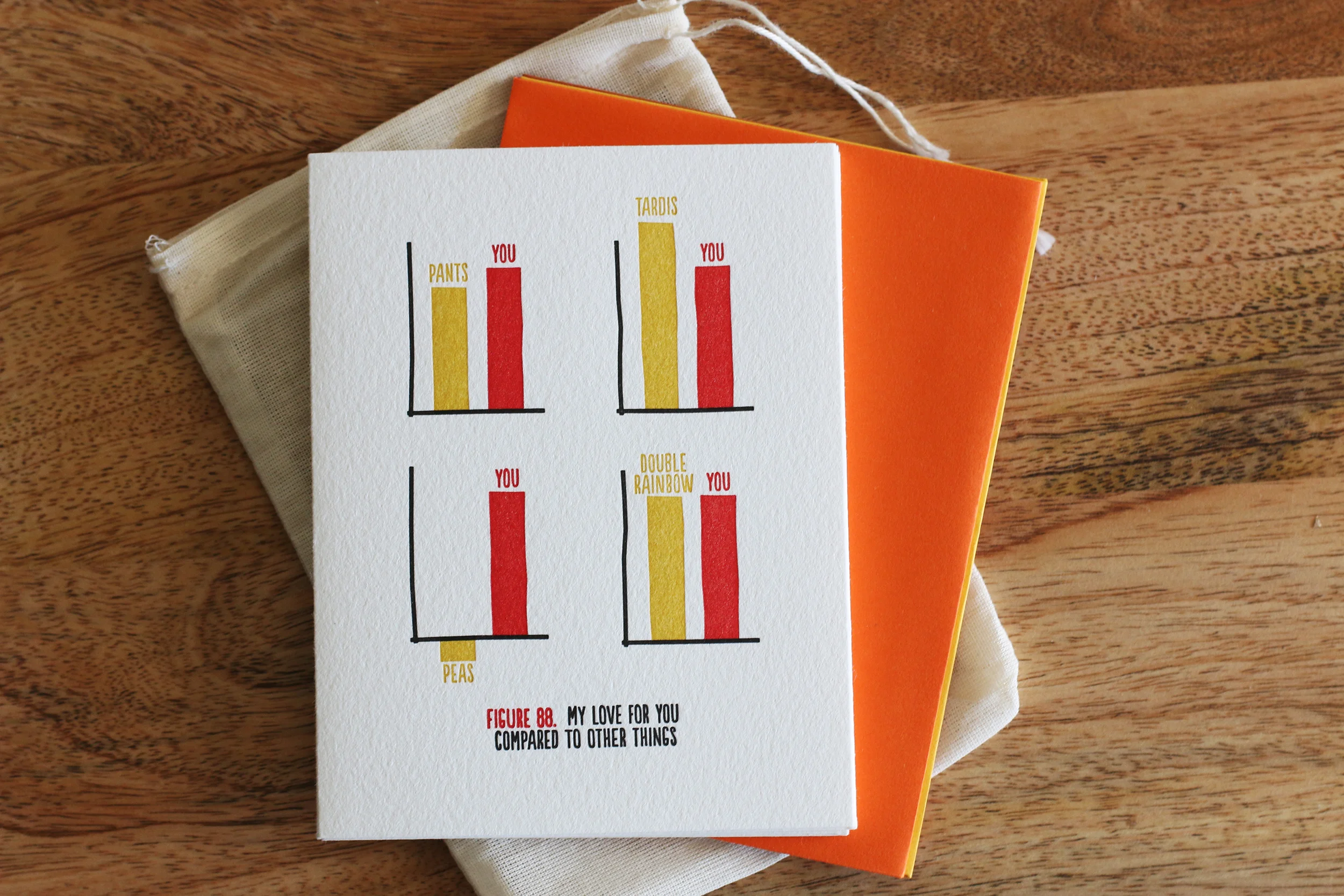 They were designed with the sole objective of sucking slightly less than most other cards