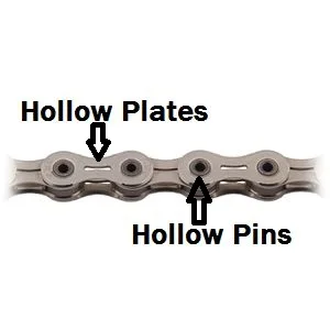 Hollow plates.jpg