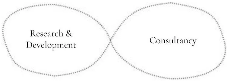Infinity diagram.jpg