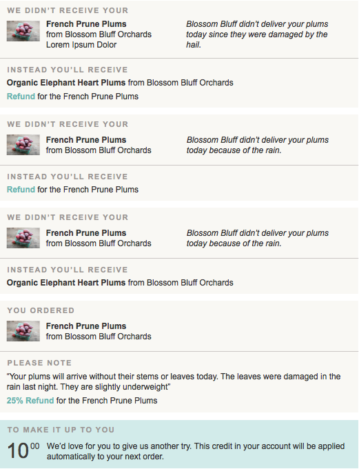 Final designs for modular email components capturing each use case 