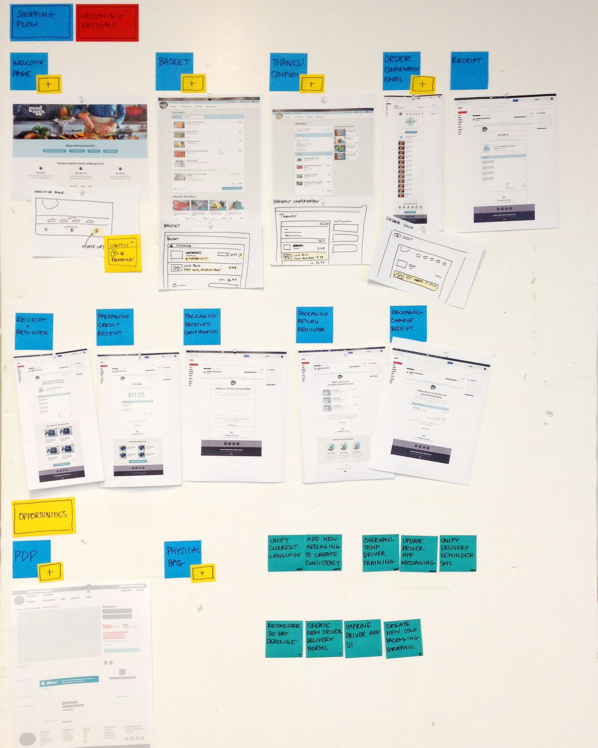 All references to packaging in the shopping flow