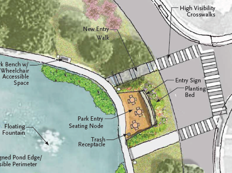 Thoughts On The Clifton Heights Park Master Plan