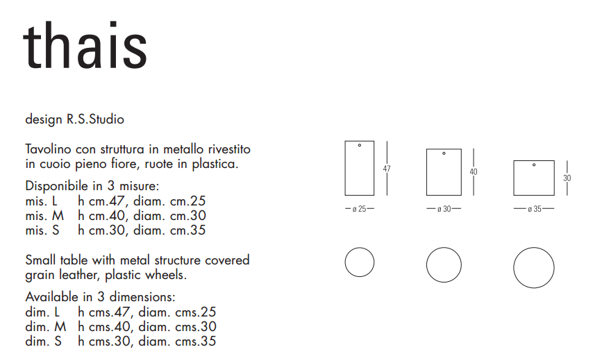 Thais details takkemnberkf.PNG
