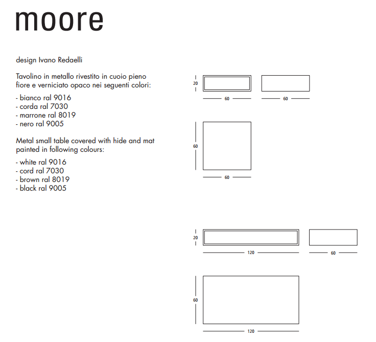 Moar Moore details.PNG