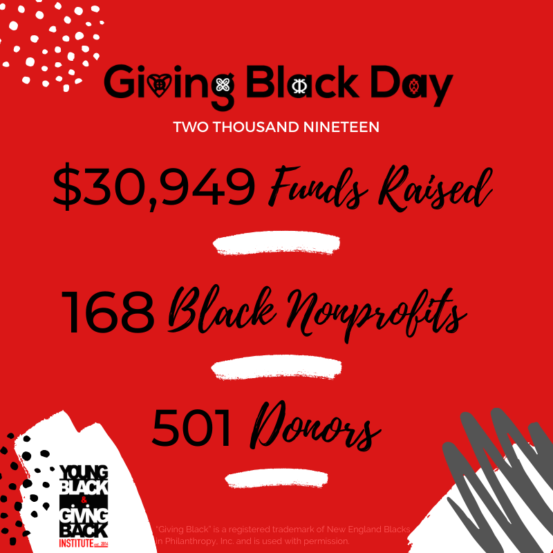 GIVING BLACK DAY FINAL NUMBERS .png