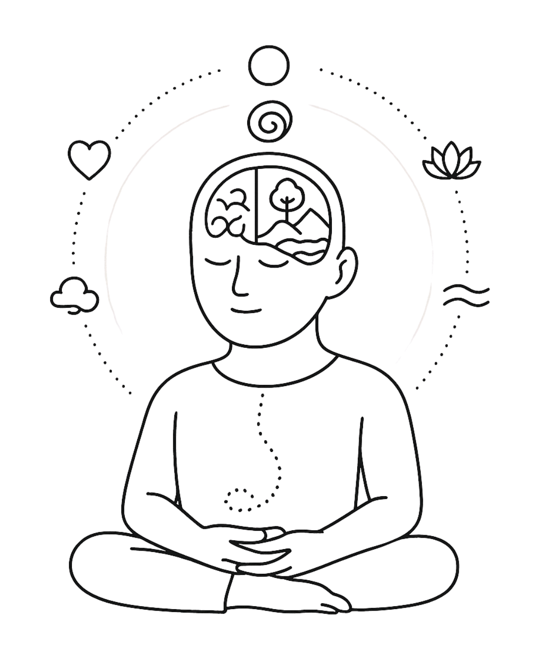 What Happens in Your Brain When You Meditate?