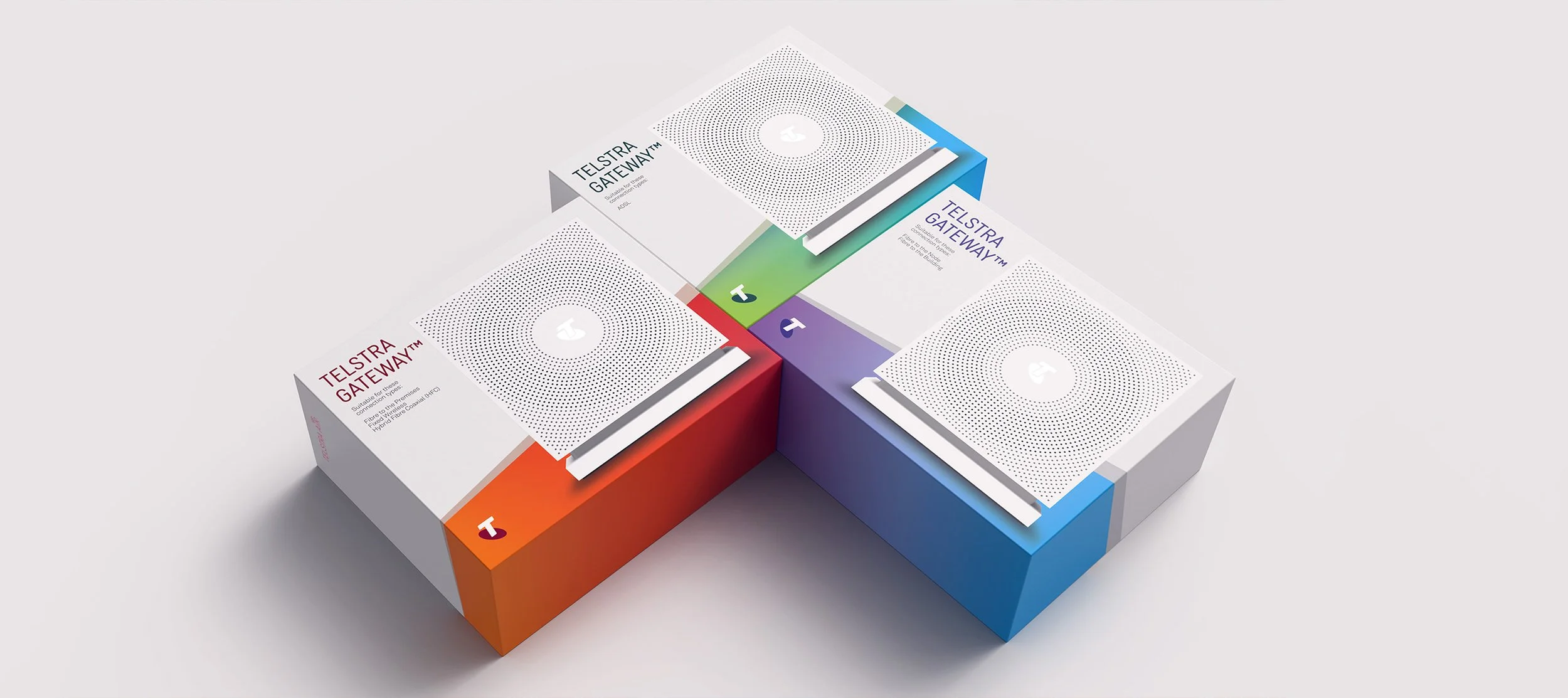 Telstra Gateway Packaging