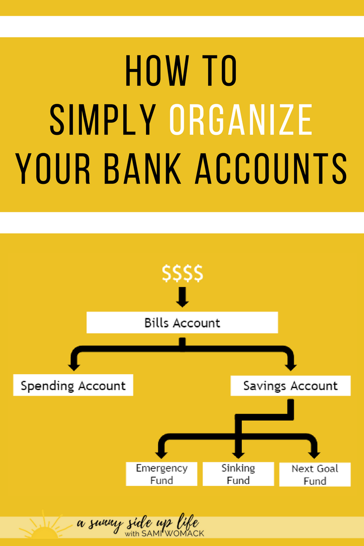 How I organize my bank accounts | Sami Womack | checking account | savings account |emergency fund | debit card | cash system | envelope system | budget | how to | where to start | dave rasmey | family budget | get started | pay off debt | save money | mom hacks | start a budget | organize budget | budgeting for beginners | where to start with budgeting | motherhood