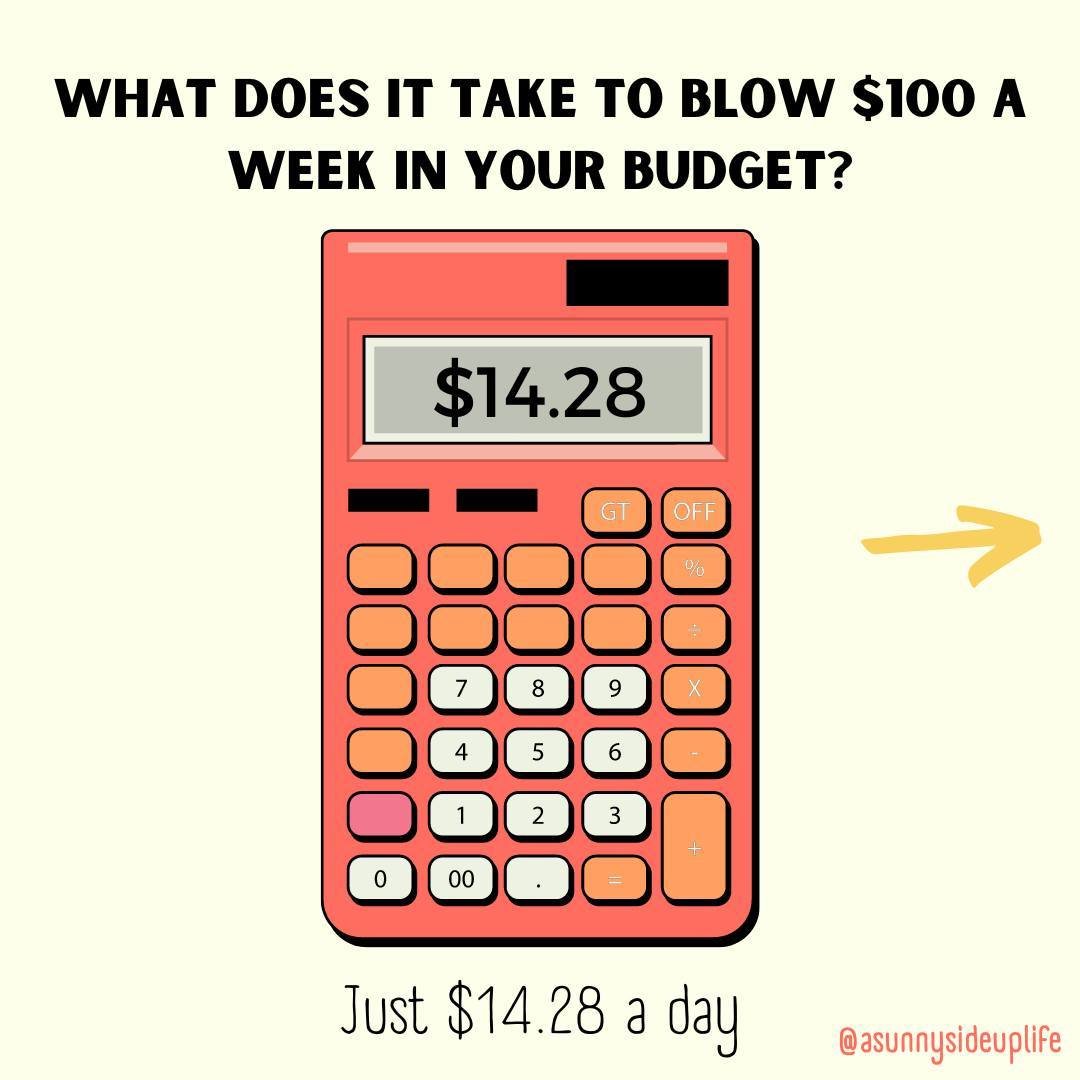 That's why you NEED to budget and be persistent when it comes to financial intentionality.

It's just too easy for money to slip right out of your fingertips and into someone else's pockets.

Little money moves add up to BIG savings in the same way l