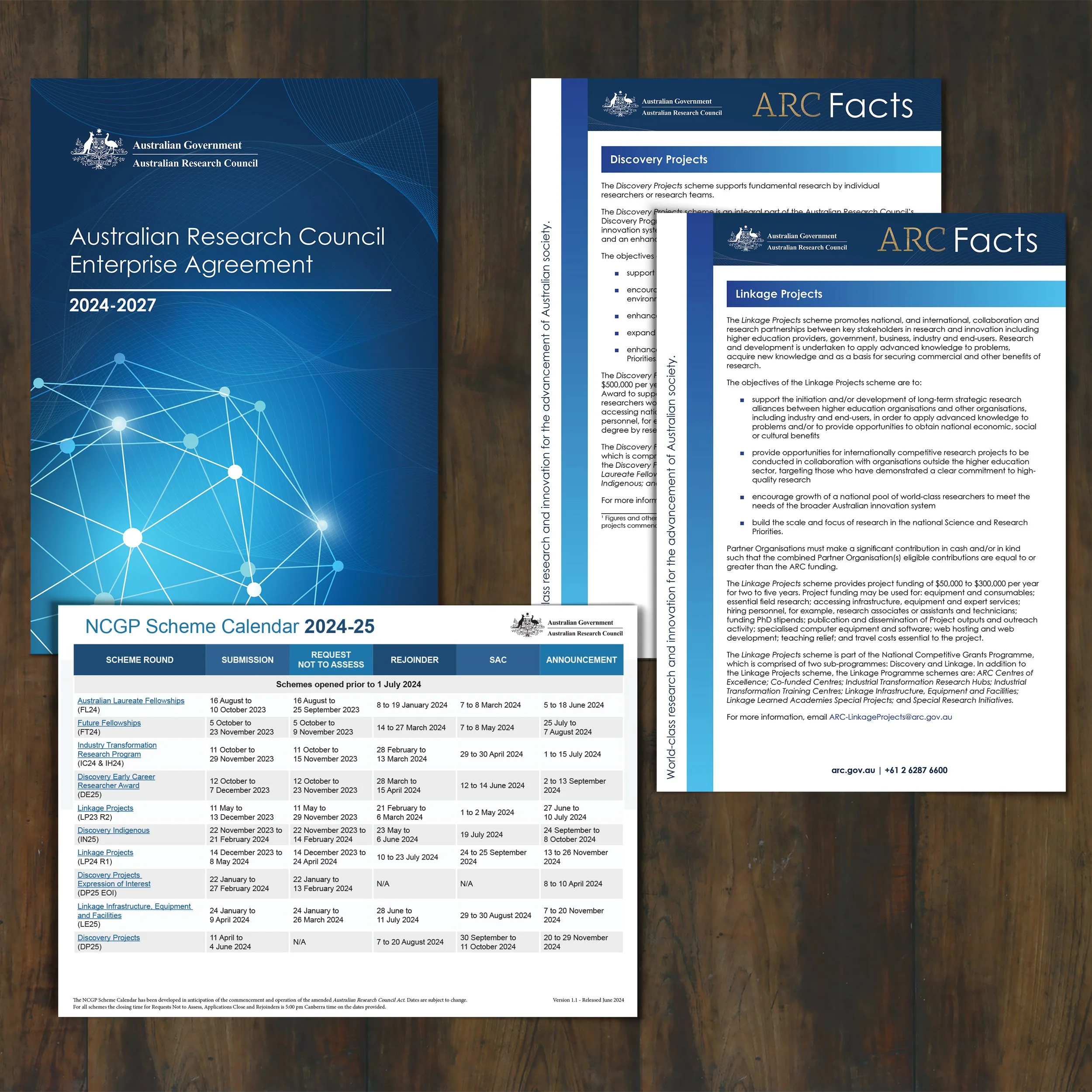 Australian Research Council