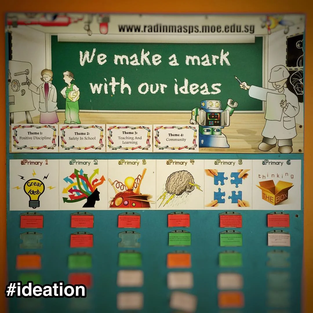 #StrengthsFinder #ideation at Radin Mas School #Singapore
Was doing a full day workshop for 80 teachers and found this interesting board that Victor Seet pointed out to me which says: We make a mark our with ideas
That’s sounds like a mantra for all those people gifted with ideation. Ideas comes naturally and sometimes in waterfalls of rainbow creativity. We thrive, drinking on the waters of freedom and playing outside the box of normality
A blank canvas is almost shouting out to us to pen down our ideas and sketch out the impossible. When I first did StrengthsFinder some 10 years ago, the ideation talent theme helped me to understand my compulsion toward poetry, plays, song writing and even inventions. Burning through moleskines with a gasoline-filled fountain pen. Sparking many random thoughts on almost everything that flies into my mind
Needless to say, ideation is my number 1 StrengthsFinder talent theme
Best described by the StrengthsFinder definition of ideation: You are fascinated by ideas. What is an idea? An idea is a concept, the best explanation of the most events. You are delighted when you discover beneath the complex surface an elegantly simple concept to explain why things are the way they are. An idea is a connection. Yours is the kind of mind that is always looking for connections, and so you are intrigued when seemingly disparate phenomena can be linked by an obscure connection. An idea is a new perspective on familiar challenges. You revel in taking the world we all know and turning it around so we can view it from a strange but strangely enlightening angle. You love all these ideas because they are profound, because they are novel, because they are clarifying, because they are contrary, because they are bizarre.
#StrengthsQuest #StrengthsSchool #Gallup #StrengthsFinderSG #Asia #HumanResource #SelfImprovement #SelfDevelopment #StrengthsCoach #ProfessionalDevelopment #StrengthsFinderCoach
Jason Ho • SouthEast Asia’s 1st StrengthsFinder Certified Coach • Strengths School™ Singapore