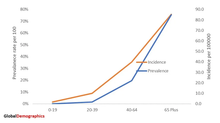 Fig 2.jpg