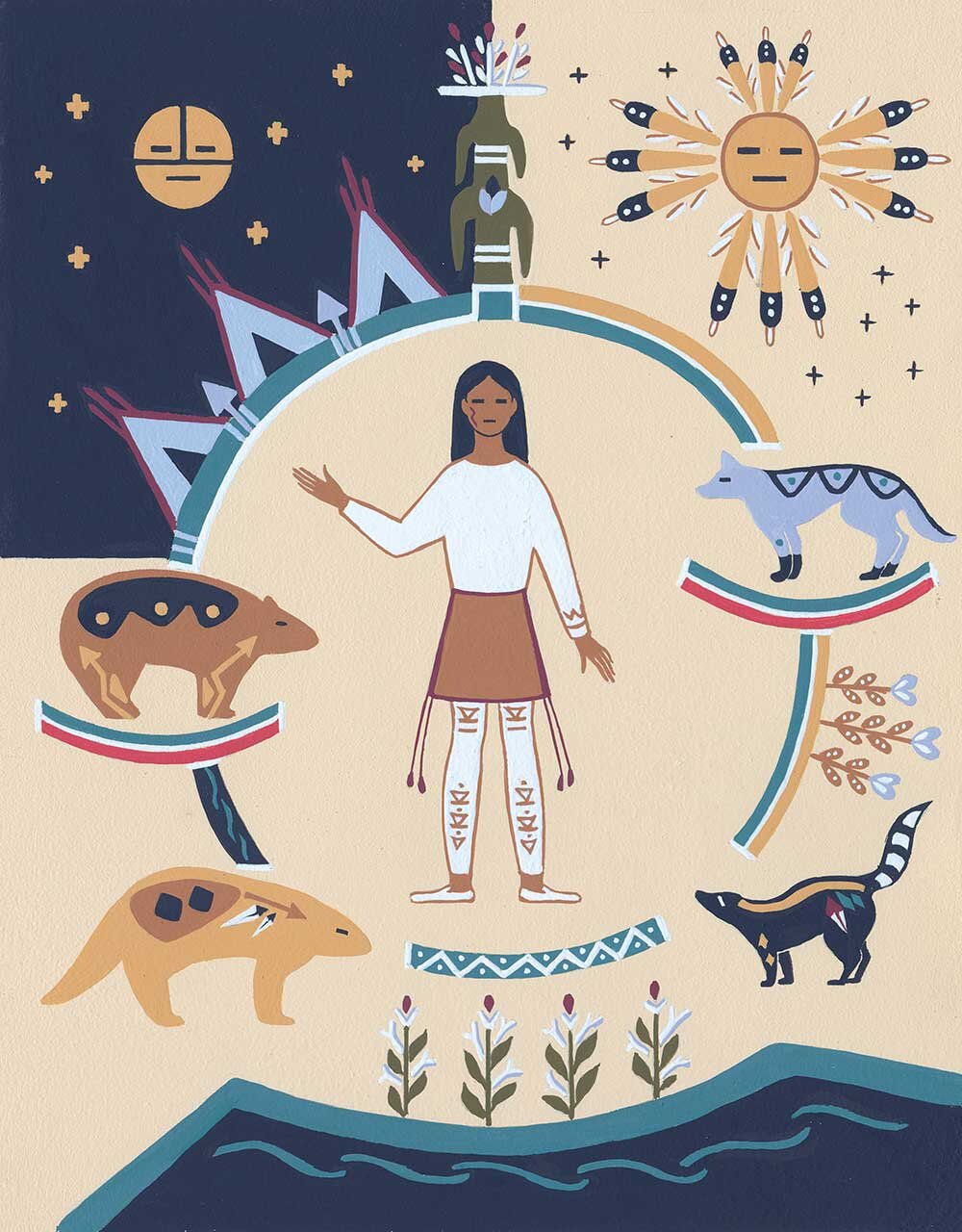 Poia-Native-American-folktale-2016-2.jpg