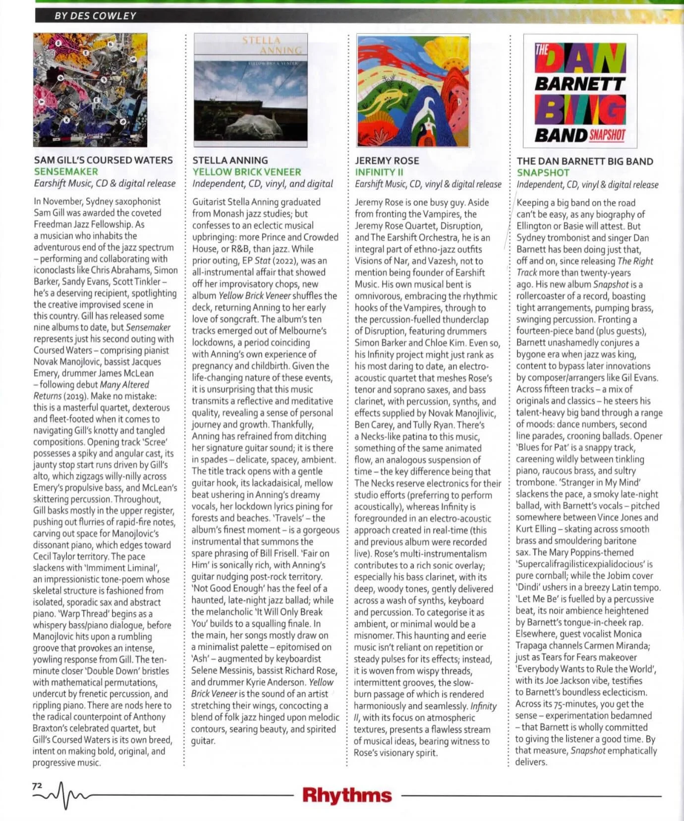 Thank you to Des Cowley and Rhythms Magazine for the feature of some of our most recent releases! 

#ausjazz #ausmusic #newmusic