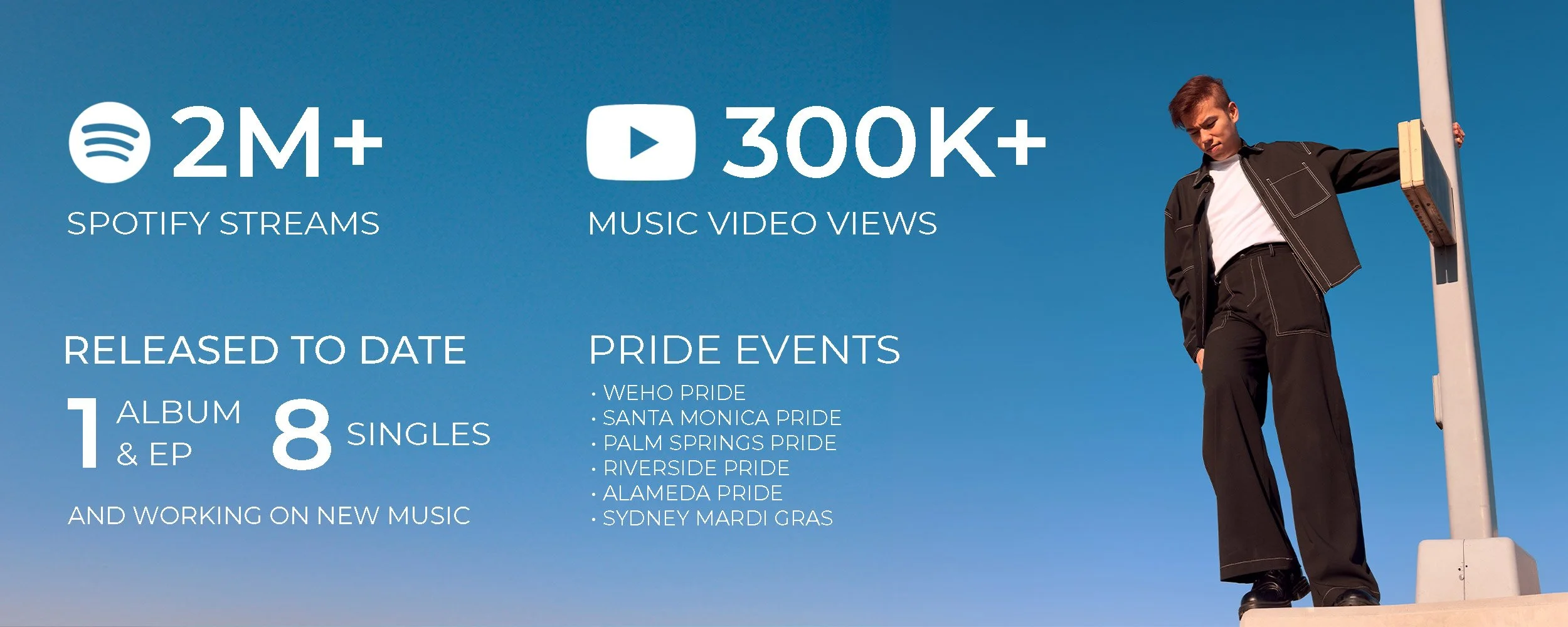 Jeffrey Chan Achievements 2M+ Spotify Streams, 300K+ Music Video Views. Jeffrey Chan has released 1 album and 1 ep and 8 singles to date and is working on new music. He has performed at several pride events including WeHo Pride & Santa Monica Pride